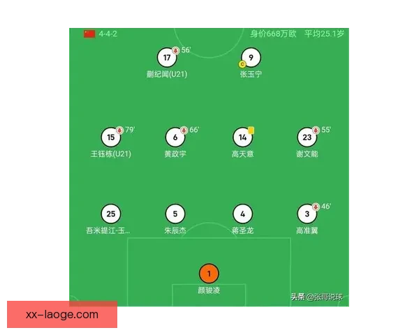 朱辰杰国足对阵韩国神级门线解围瞬间成比赛转折点震惊全场 朱辰杰国足对阵韩国神级门线解围瞬间成比赛转折点震惊全场