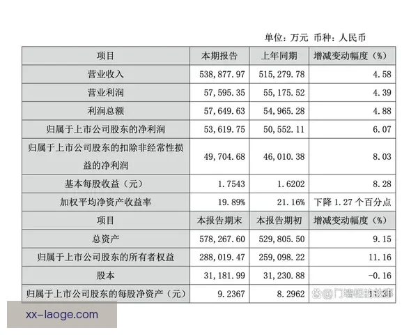 世界杯预选赛全解析赛制看点与出线规则指南球队名额时间表速览