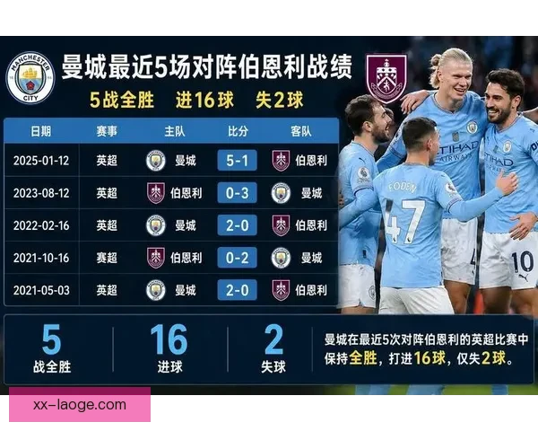 英超保级六分战本周焦点全梳理球队对位博弈深度解析走势与影响评估