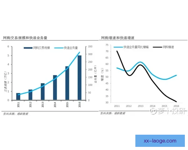 英超本轮争四卡位舆论焦点透视数据揭示胜负关键密码全解走势之道 英超本轮争四卡位舆论焦点透视数据揭示胜负关键密码全解走势之道